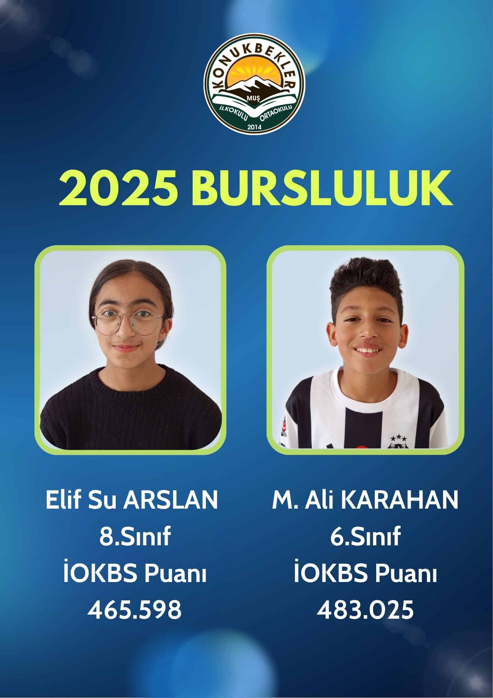 2025 Bursluluk
